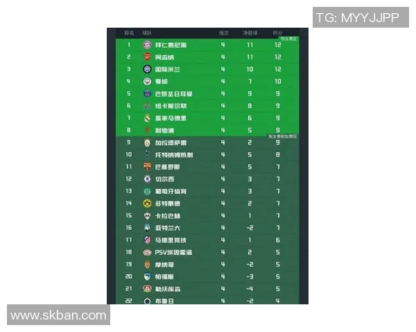 欧锦赛最新积分榜北京排球队强势领跑积68分展现实力